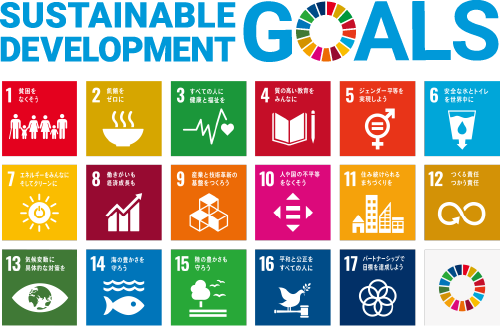 SDGs