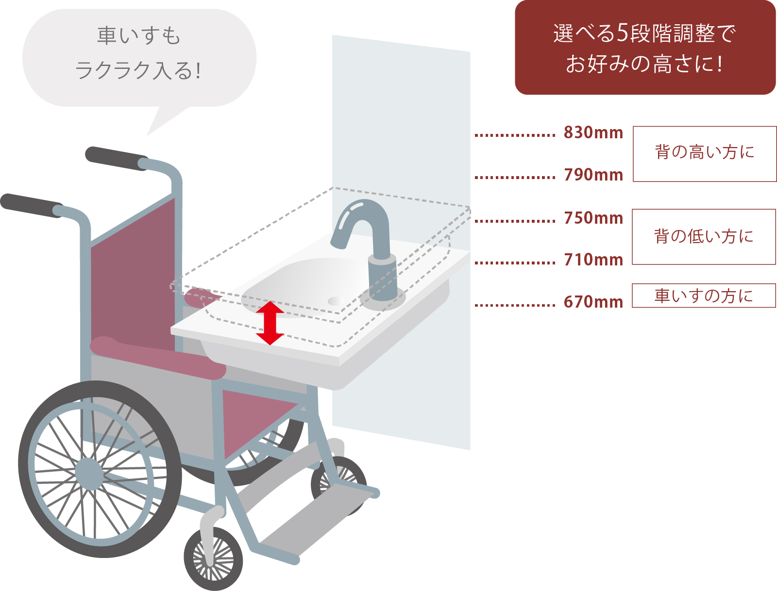 フラッセケア プラスモーション