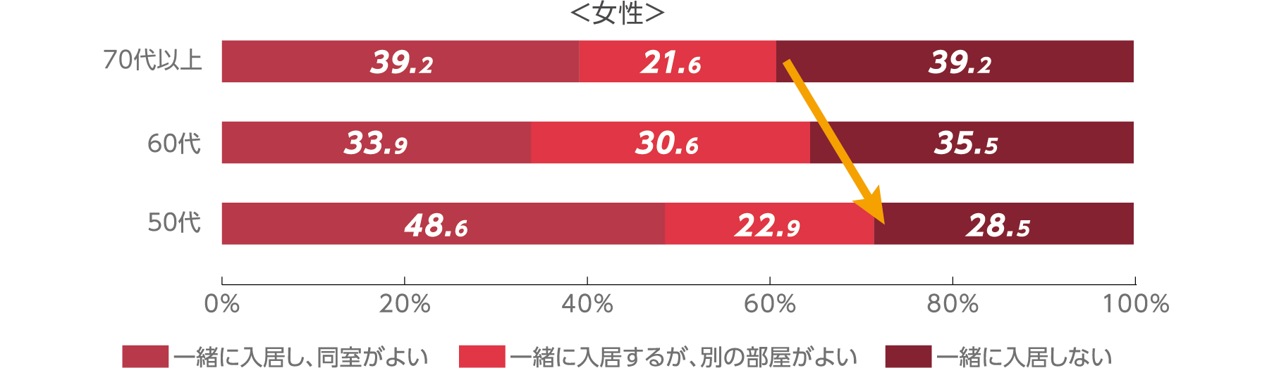 【あなたはSDGsに関心はありますか】