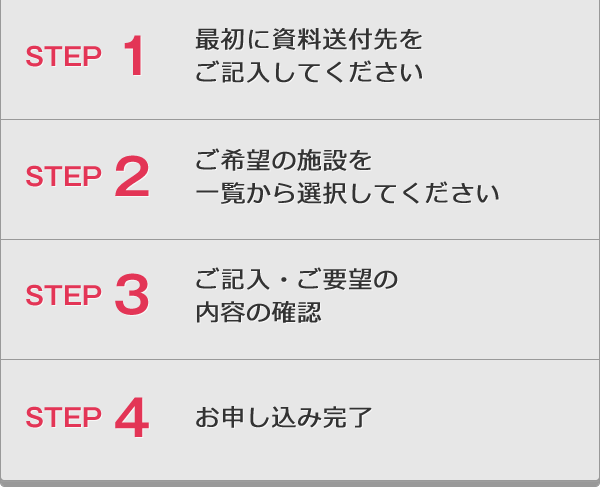 STEP1 最初に資料送付先をご記入してください STEP2 ご希望の施設を一覧から選択してください STEP3 ご記入・ご要望の内容の確認 STEP4 お申し込み完了
