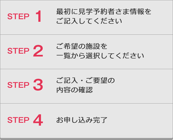 STEP1 最初に見学予約者さま情報をご記入してください STEP2 ご希望の施設を一覧から選択してください STEP3 ご記入・ご要望の内容の確認 STEP4 お申し込み完了