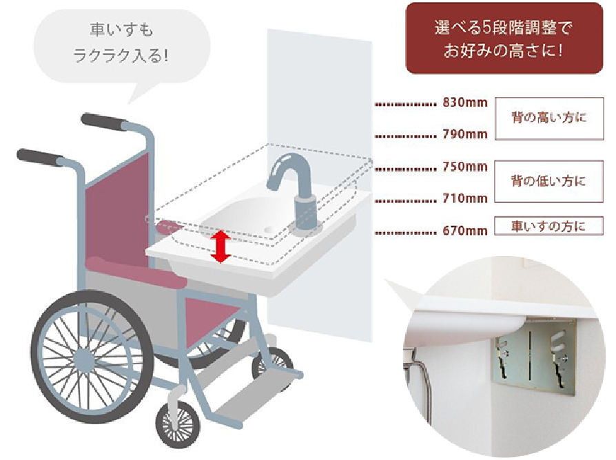 昇降式洗面台 企業情報 有料老人ホームならグッドタイムリビング株式会社
